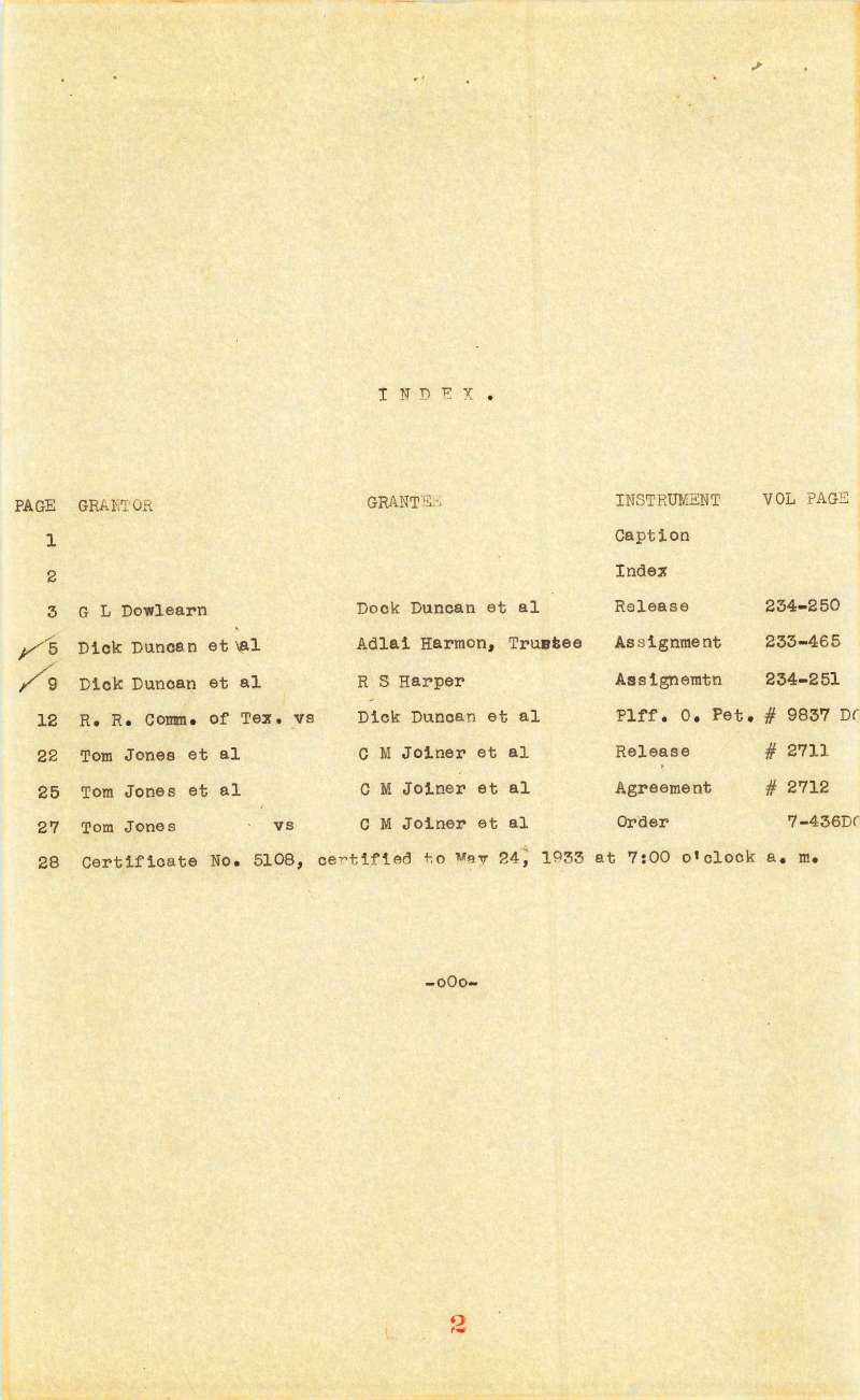 Typewritten index page of the 1933 abstract of title, listing entries by page and grantor
